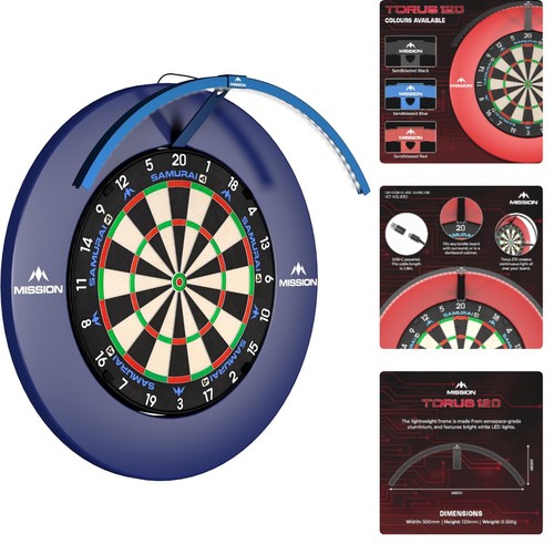 Illuminate your game torus - game:,